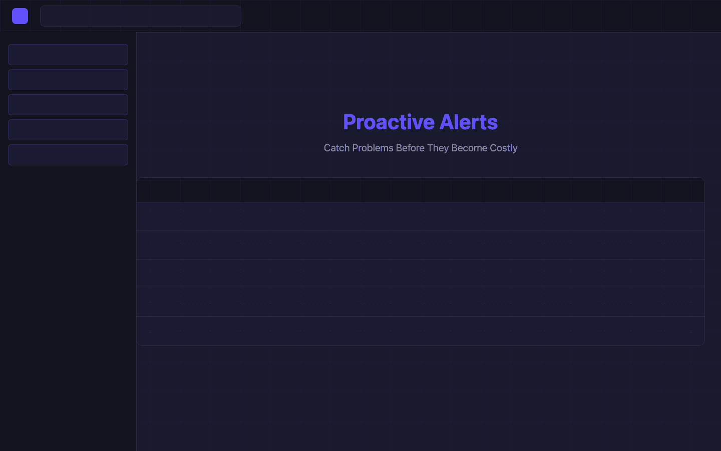 Proactive alerts dashboard showing real-time notifications